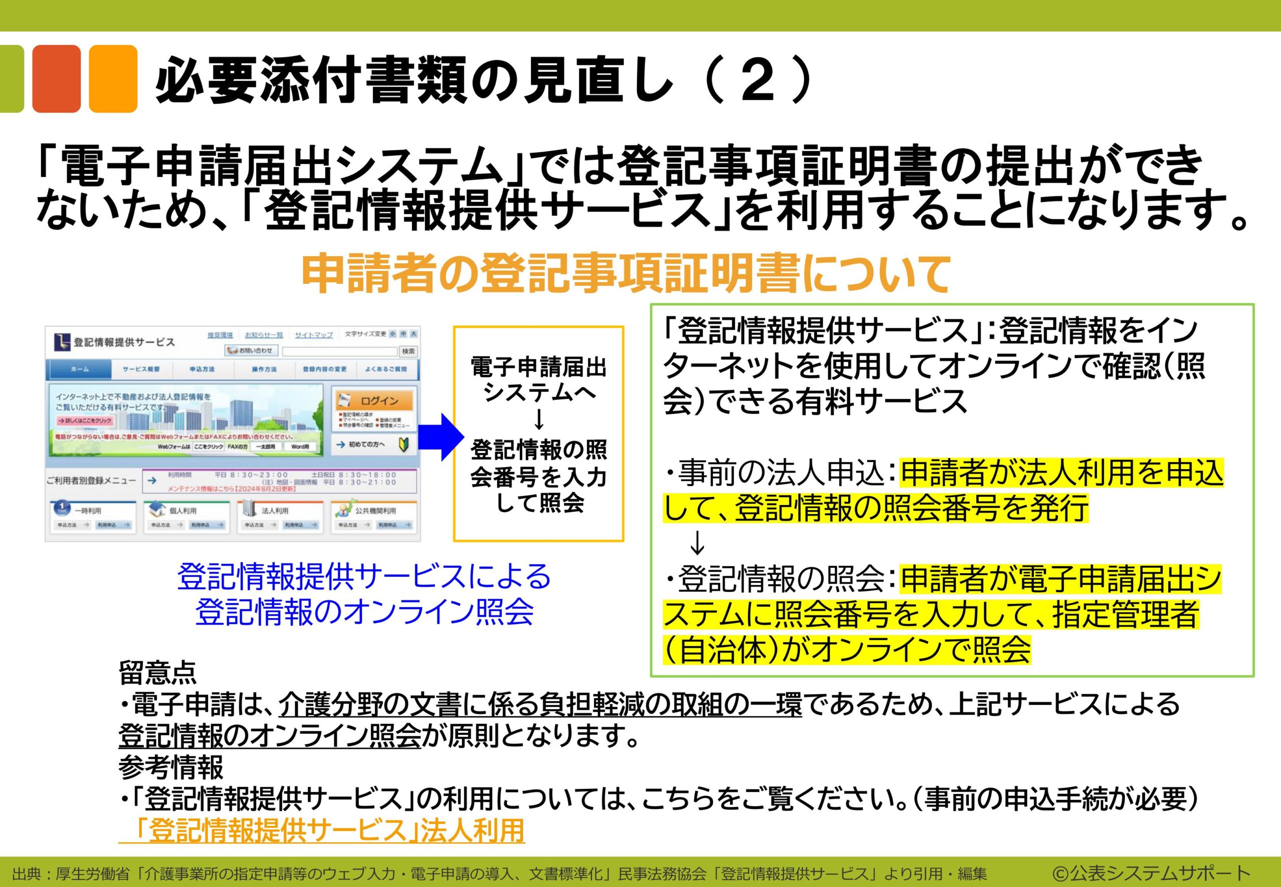 電子申請のトリセツ説明